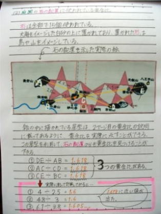 修学旅行