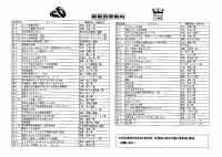 図書館だより２月号.pdfの2ページ目のサムネイル