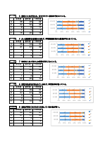 令和3年度学校関係者評価集計結果.pdfの2ページ目のサムネイル