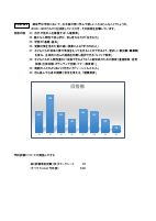 令和3年度学校関係者評価集計結果.pdfの8ページ目のサムネイル