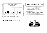 図書館だより3月特別号.pdfの2ページ目のサムネイル