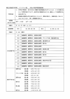 ソフトテニス部　年間活動計画.pdfの1ページ目のサムネイル