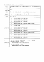 水泳部　年間活動計画.pdfの1ページ目のサムネイル