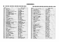 図書館だより９月号.pdfの2ページ目のサムネイル