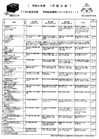 １月献立表.pdfの1ページ目のサムネイル