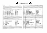 図書館だより２月号.pdfの2ページ目のサムネイル