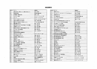 学校図書館だより第４号.pdfの2ページ目のサムネイル