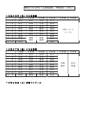 令和５年度　第２回学校公開週間時間割.pdfの2ページ目のサムネイル