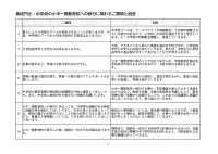 移行に関わるご質問と回答.pdfの2ページ目のサムネイル