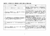 移行に関わるご質問と回答.pdfの3ページ目のサムネイル