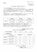 検定受検計画のご提出について.pdfの1ページ目のサムネイル