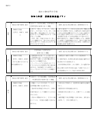 令和５年度　授業改善推進プラン（港区立御成門中学校）.pdfの1ページ目のサムネイル