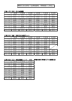 令和５年度　第３回学校公開週間時間割.pdfの2ページ目のサムネイル