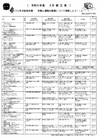 ２月献立表.pdfの1ページ目のサムネイル