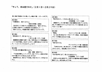 学校図書館だより第９号.pdfの2ページ目のサムネイル